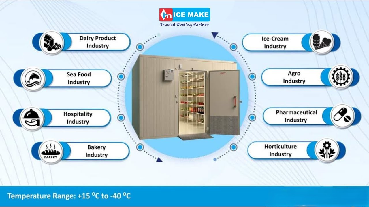 Cold Room PUF Panels & Accessories: Enhancing Energy Efficiency in Nepal’s Cold Chain