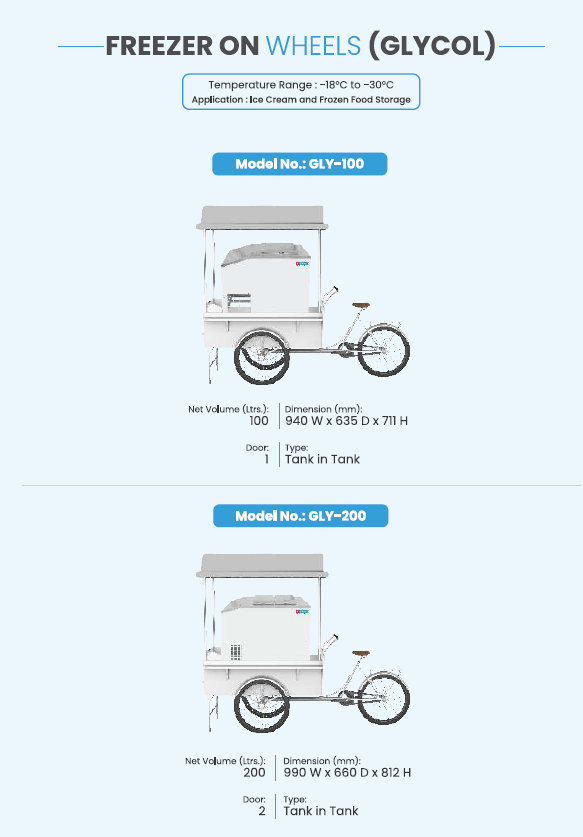 Freezer on Wheels (Glycol)
