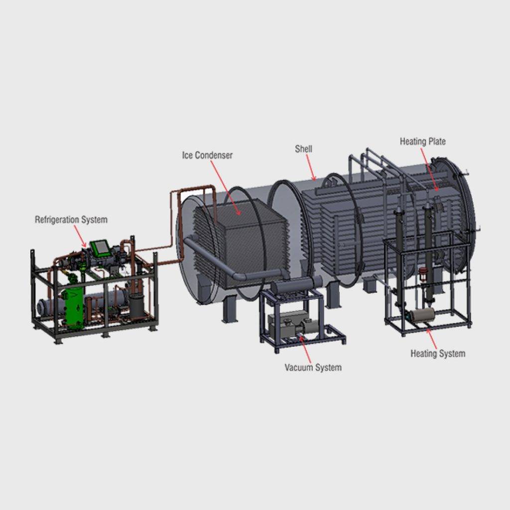 Freeze Dryer (IFD-2000)